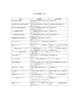 市政策課題一覧（PDF：44KB）;pdf
