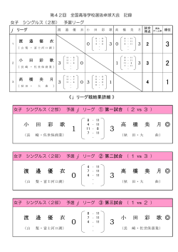 GS j - 全国高体連卓球専門部;pdf
