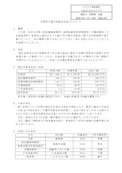 市税等の還付加算金未払いについて 1 概要 この度、本市の市;pdf