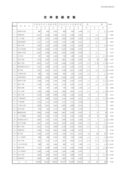 H27 3（投票区）.;pdf