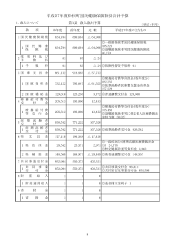 平成27年度松伏町国民健康保険特別会計予算;pdf