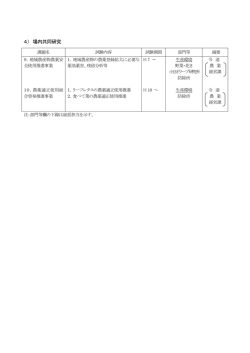 4） 場内共同研究;pdf