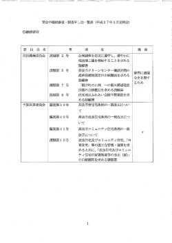 （平成27年3月定例会）（92KB）;pdf