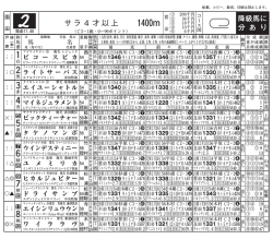 Document;pdf
