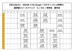 3月31日(火) SKE48 17th Single「コケティッシュ渋滞中」 通常盤;pdf