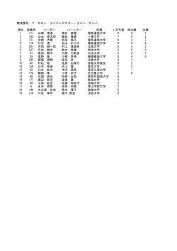Document;pdf