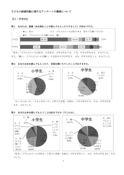 関係資料 子どもの読書活動に関するアンケート概要(PDF文書);pdf