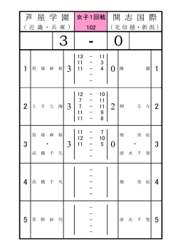 芦 屋 学 園 開 志 国 際 1 5 4 2 4 3 5 3;pdf