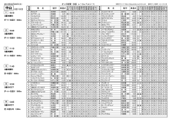 Document;pdf