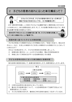 子どもの思考の流れに沿った単元構成って？;pdf