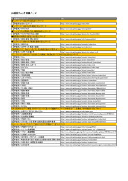 試験対象ページ一覧（PDF：207KB）;pdf