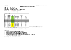 試合日程 - 一般社団法人アスルクラロスポーツクラブ;pdf