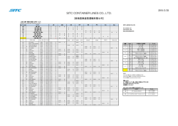 上海_太倉-関西_四国;pdf