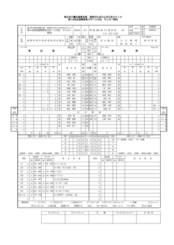 東日本大震災復興支援 長崎がんばらんば大会2014 第14回全国障害;pdf