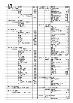 内容分析 平成26年度 3月;pdf
