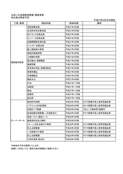 北但ごみ処理施設整備・運営事業 地元発注照会;pdf