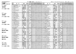 Document;pdf