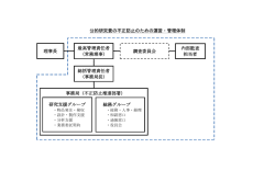 公的研究費の不正防止のための運営・管理体制 最高管理責任者 （常務;pdf