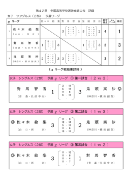 GS g - 全国高体連卓球専門部;pdf