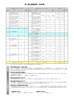 （高齢）第6期介護保険料改定案(PDF文書);pdf