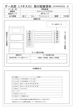 【岡崎産業】 サイレントメビウス;pdf