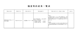 函館高速走行抑止システム保守業務;pdf