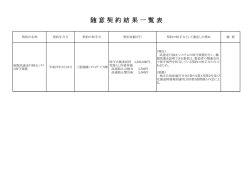函館高速走行抑止システム保守業務;pdf