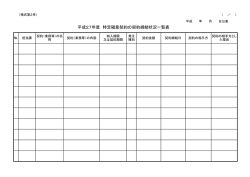 平成27年度 特定随意契約の契約締結状況一覧表;pdf