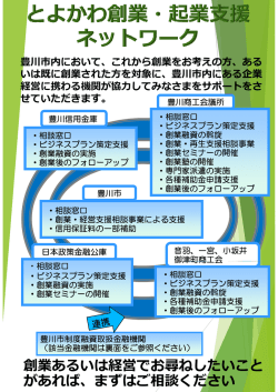 創業あるいは経営でお尋ねしたいこと があれば、まずはご相談;pdf