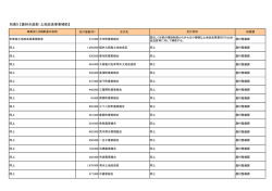 別表5 【土地改良事業補助金関係】（PDF形式：122KB）;pdf