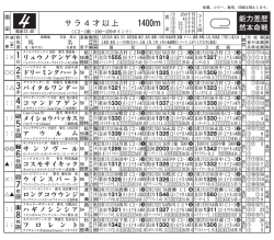 Document;pdf