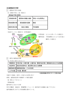 13.感染症の予防 1 感染症予防の原則 （1）感染の防止（2）抵抗力 ・免疫;pdf