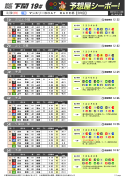 3/29(日) マンスリーBOAT RACE杯【2日目】 おはよう戦 ふく;pdf