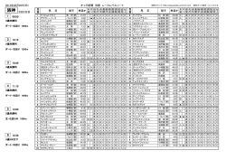Document;pdf