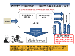 若年者への技能承継！ 技能士見習工を募集します;pdf