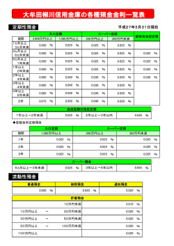 大牟田柳川信用金庫の各種預金金利一覧表;pdf