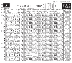 Document;pdf