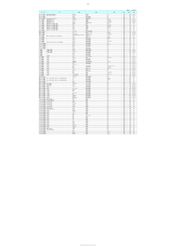 Document;pdf