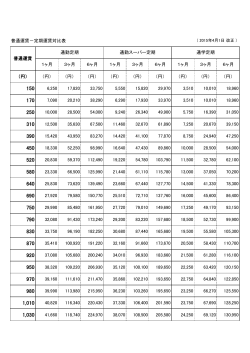 普通運賃－定期運賃対比表;pdf