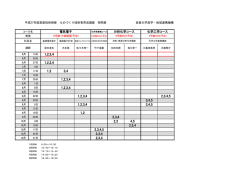 分析化学コース 化学工学コース 電気電子;pdf