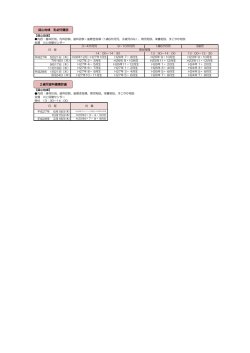 蒜山地域 乳幼児健診 2歳児歯科健康診査;pdf
