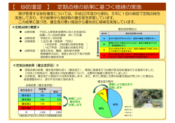 【 砂防堰堤 】 定期点検の結果に基づく修繕の実施;pdf