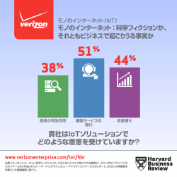 ミニグラフィックを開く - Verizon Enterprise Solutions;pdf