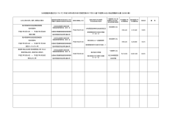 公共工事 競争契約;pdf
