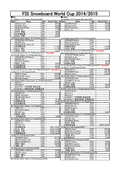 スノーボード成績;pdf