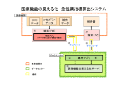 参考資料2（システム概要）;pdf