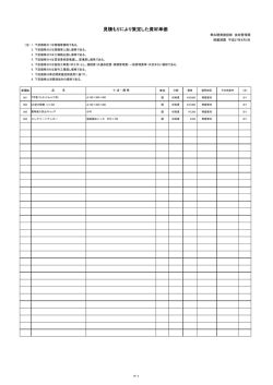 見積もりにより策定した資材単価;pdf
