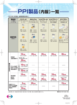 一PPー製品(内服)一覧:;pdf