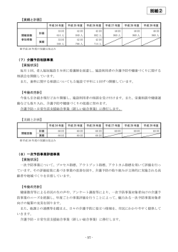 別紙2（PDF：153KB）;pdf