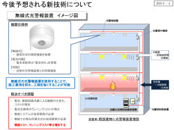 資料6-4 今後予想される新技術について;pdf